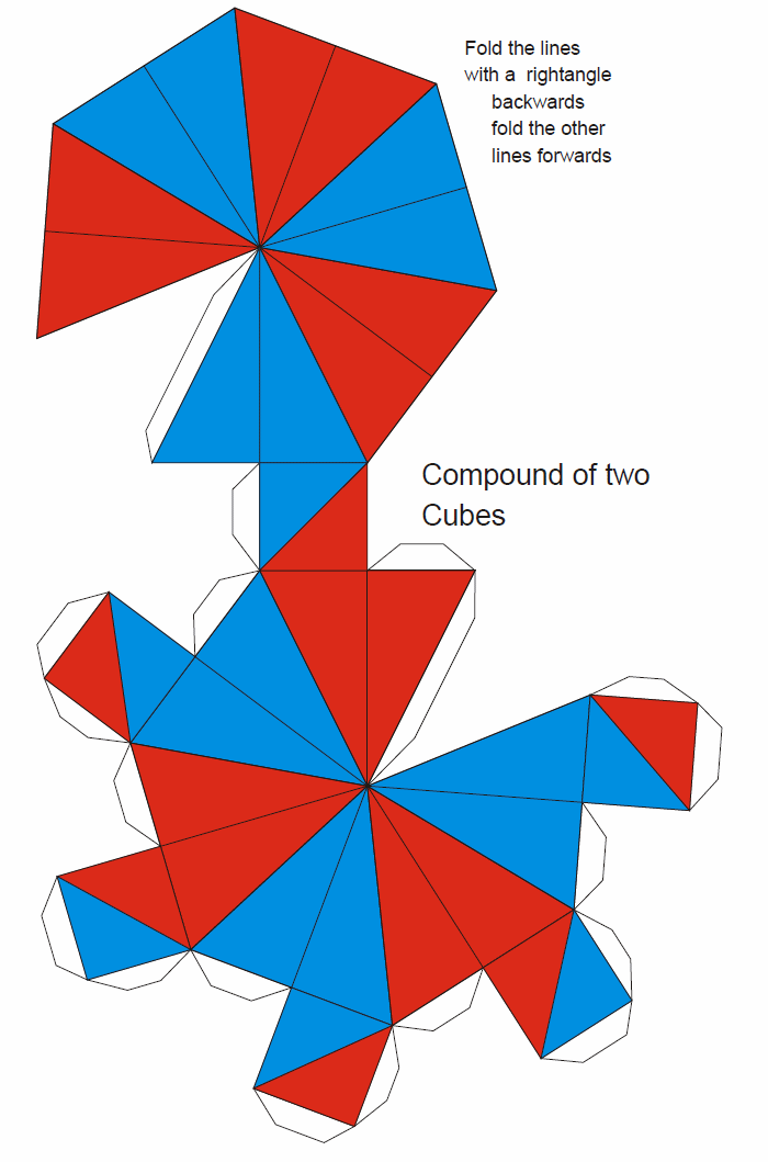 Composés de cubes et solides platoniciens avec duals