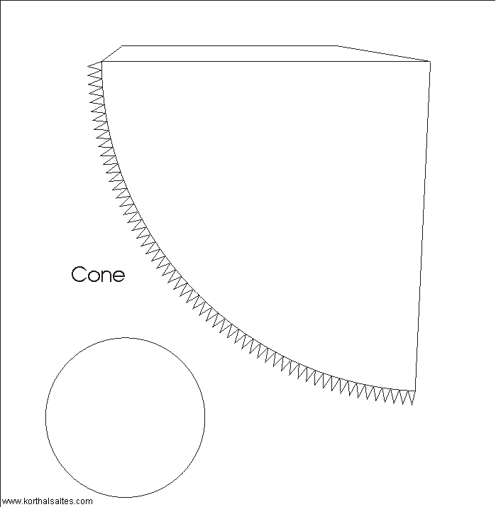 desarrollo plano de un cono