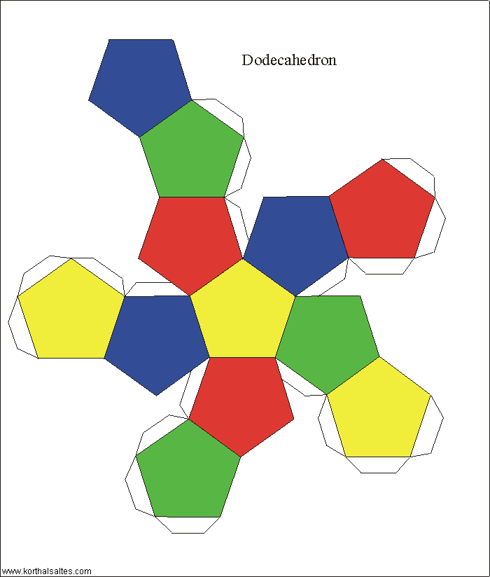 desarrollo plano de un dodecaedro
