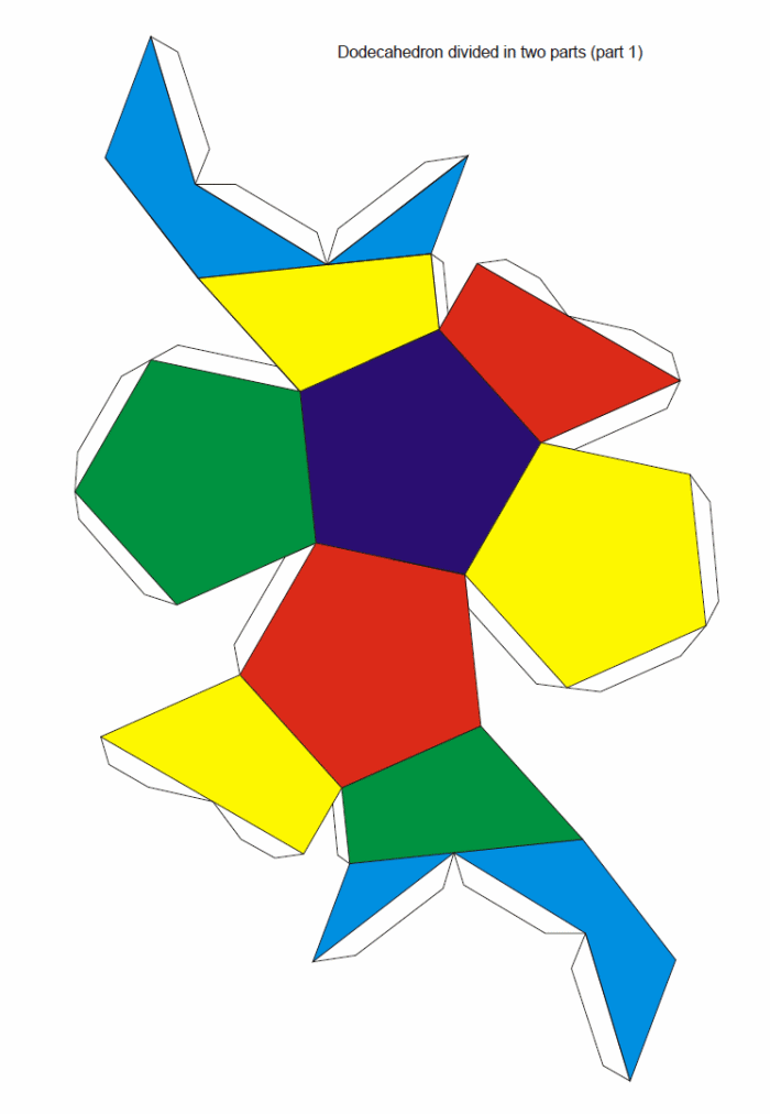 solidi platonici divisi in due parti con i duali all