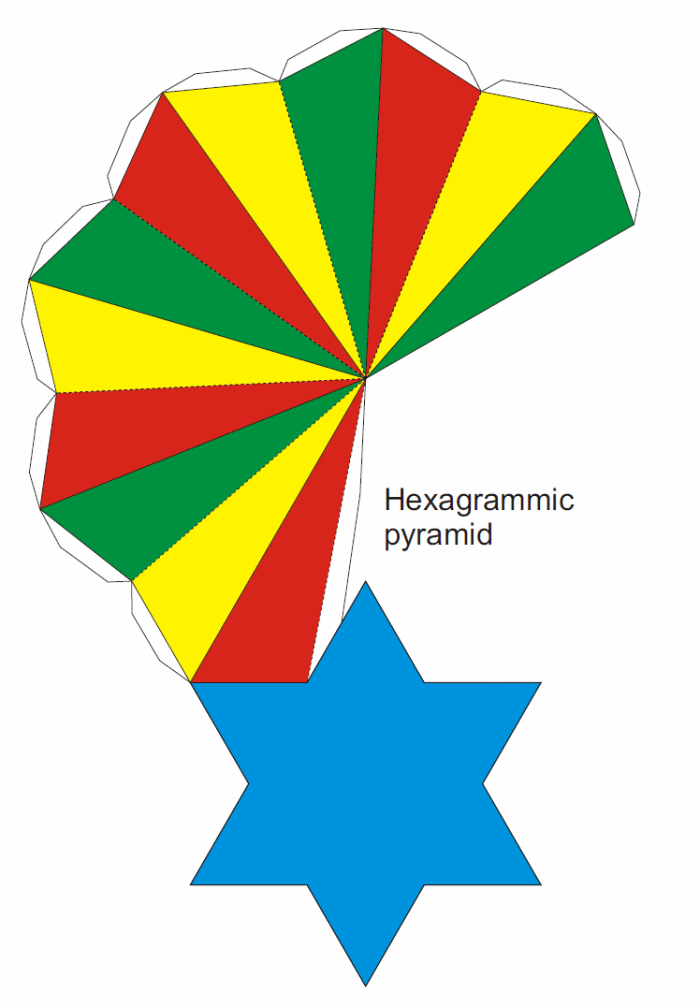 desarrollo plano de un pirámide hexagrammic