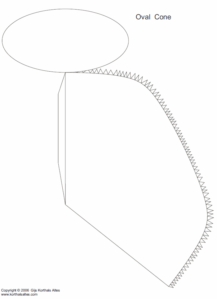 desarrollo plano de un cono oval